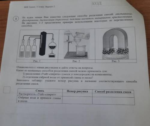 по впр 11 класс химия​