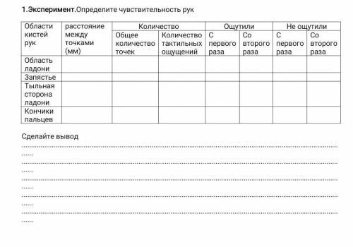 Определите чувствительность рук​