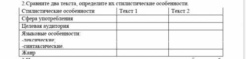 Прочитайте два текста определите их стилистические особенности​