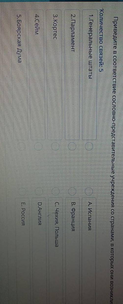Приведите в соответствие сословно-представительные учреждения со странами,в которых они возникли: ​
