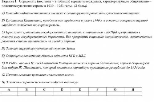 Определите (поставив + в таблицу) верные утверждения, характеризующие общественно – политическую жиз