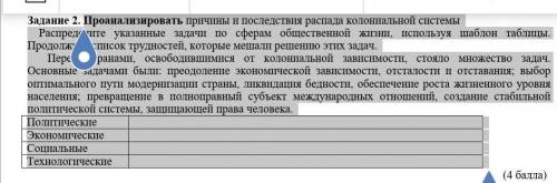 Проанализировать причины и последствия распада колониальной системы     Распределите указанные задач