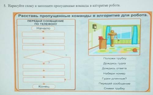 5. Нарисуйте схему и заполните пропущенные команды в алгоритме робота. Расставь пропущенные команды