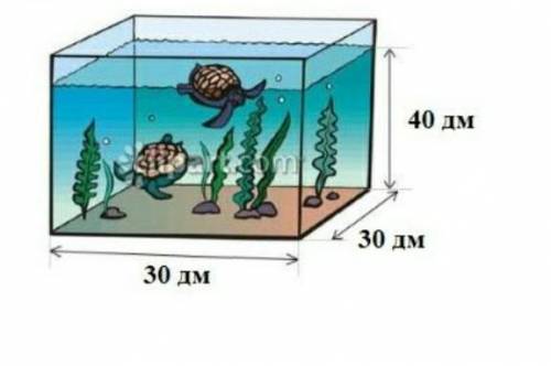 Определите давление воды на дно аквариума, размеры которого указаны на рисунке. (p_ = 1000 кг / м3)​