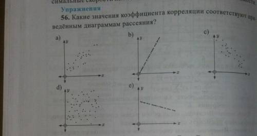 Всем привет алгебру умоляю