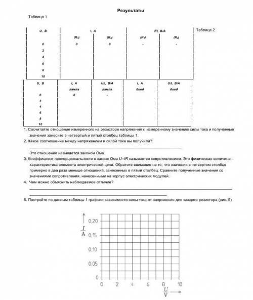 Опыт 1. Соотношение между силой тока и напряжением резистора. • Замкните выключатель. • Включите ист