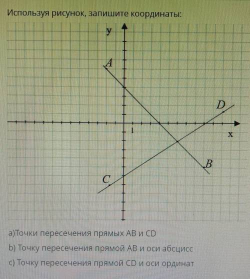 Используя рисунок, запишите координаты: а)Точки пересечения прямых АВ и СDb)Точку пересечения прямой