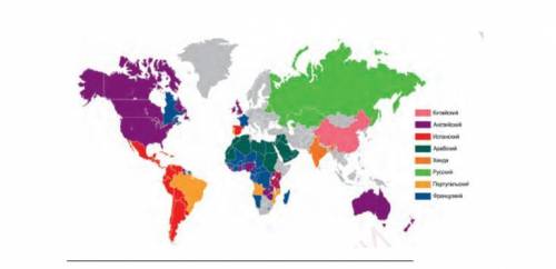 Определите по карте: совпадают ли территории стран и ареалы распространения языков. Как вы думаете,