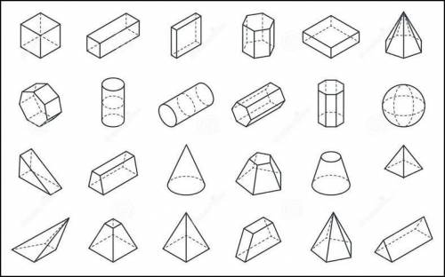Дайте назви геометричним фігурам