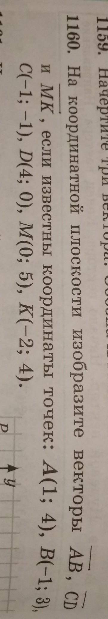 1160. На координатной плоскости изобразите векторы AB, CD и MK, если известны координаты точек: A(1;