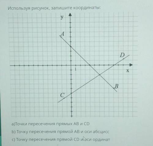 Используя рисунок, запишите координаты: уADхВСа)Точки пересечения прямых AB и CDb) Точку пересечения