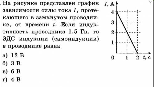 Укажите правильный вариант ответа: а б в г