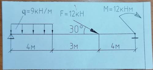 Дано: q=9кн/м F=12кН M=12кНм​