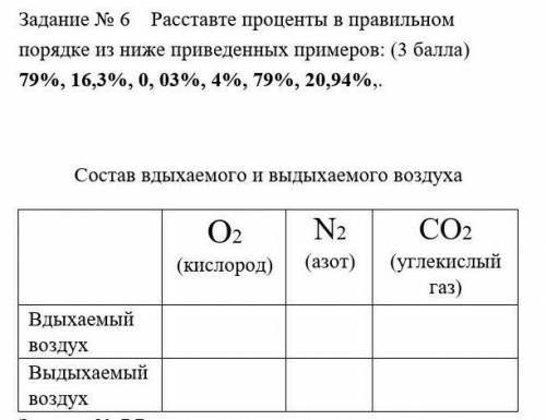 Расставте проценты в правильном порядке из ниже приведенных примеров: ( ) 79%, 16,3%, 0, 03%, 4%, 79