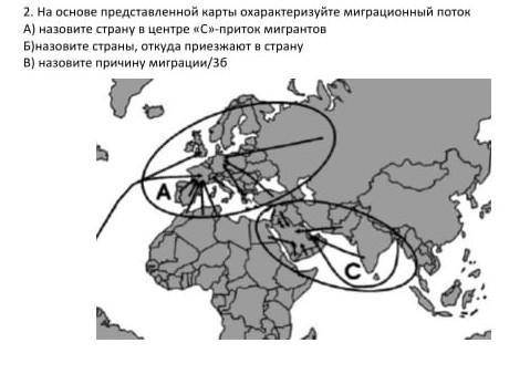 На основе представленной карты охарактеризуйте миграционный поток. А) назовите страну в центре С-при