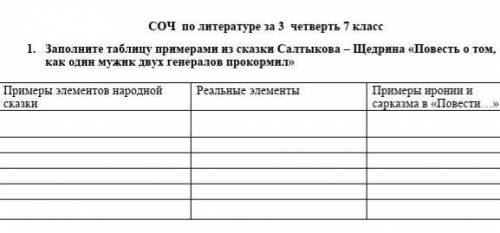 1. Заполните таблицу примерами из сказки Салтыкова – Щедрина «Повесть о том, как один мужик двух ген