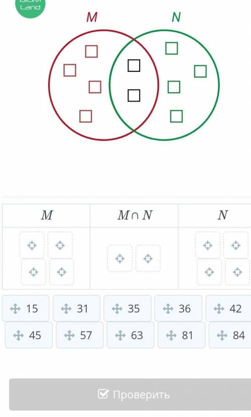 Даны множества M = {42, 35, 45, 57, 36, 81} и N = {15, 31, 42, 57, 63, 84}. Расположи элементы множе