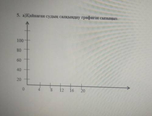 МНЕ СЕЙЧАС НАДО! КТО НАПИШЕТ НЕ ОТВЕТ ТОМУ БАН!​