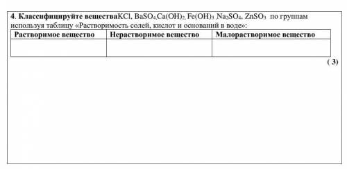 Классифицируйте вещества KCI, BaSO4, Ca(OH)2, Fe(OH)3, Na2SO4, ZnSO3, по группам используя Раствори