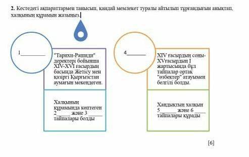 2-тапсырма. Кестедегі ақпараттармен танысып, қандай мемлекет туралы айтылып тұрғандығын анықтап, хал