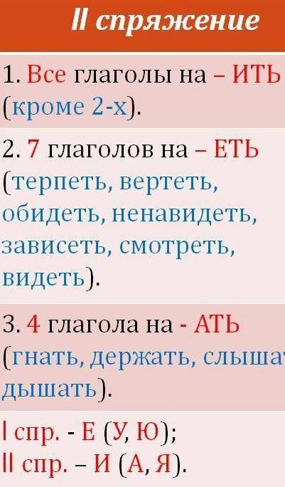 Определи лицо, число спряжение глаголов молчат, идёт как нада писать ​