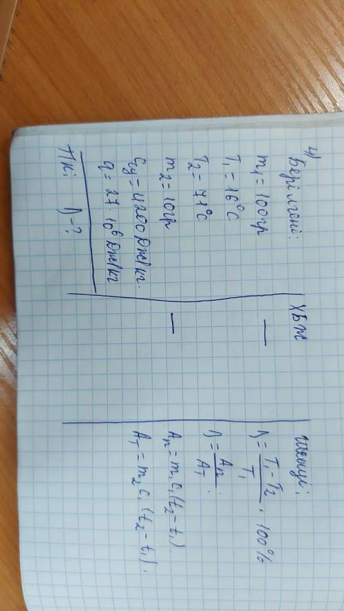 Если использовать 10 г спирта для доведения температуры 100 г воды от 16 ° C до 71 ° C с спиртовой л