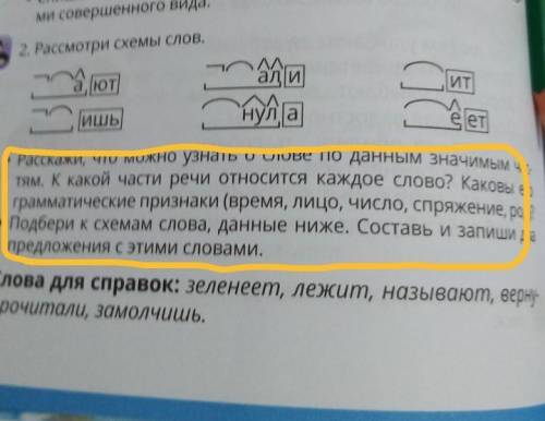 2. Рассмотри схемы слов. алиa.JЮТИТСнулаelet.егоишьРасскажи, что можно узнать о слове по данным знач