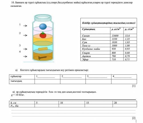 A) Кестеге сұйықтардың тығыздығын өсу ретімен орналастыр: сұйықтар және тығыздық 1 2 3 4 [1] в) әр с