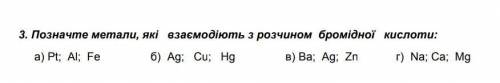 Метали які взаємодіють з бромідною кислотою ​