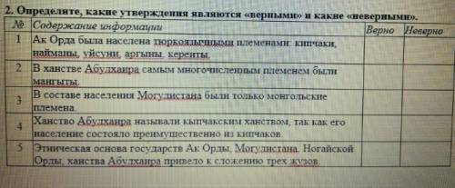 Определите какие утверждения верные,а какие не верные, история казахстана​