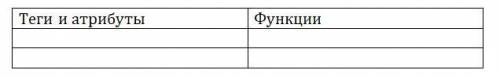 Заполните таблицу теги и атрибуты | функции