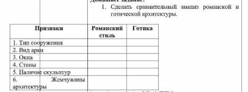 Сделать сравнительный анализ романской и готической архитектуры.(Дальше на фото)