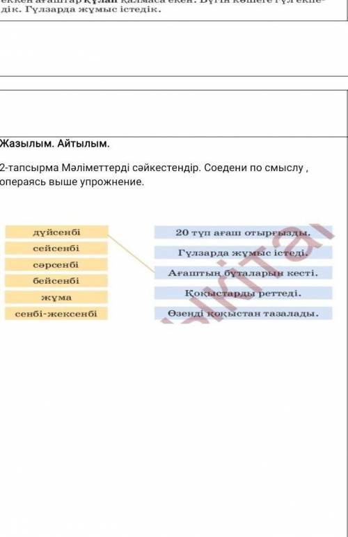 2-тапсырма Мәліметтерді сәйкестендір. Соедени по смыслу , операясь выше упрожнение.​