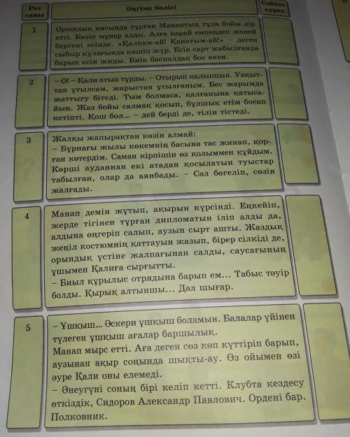 6-тапсырма :_] Тақтада сурет пен əңгіме бөліктерін сəйкестендіріндер.