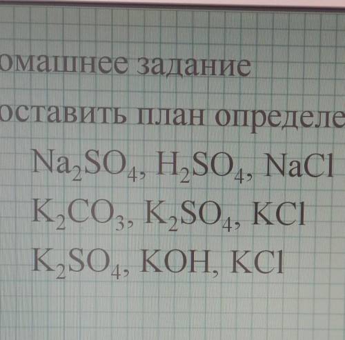 Кто разбирается в химии составить план определения растворов нужно!​