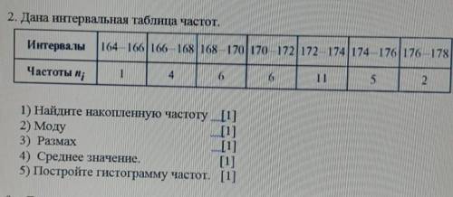 2. Дана интервальная таблица частот.Интервалы​