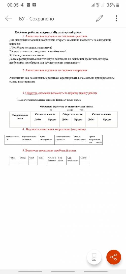 Попытка номер 2, надеюсь кто-нибудь сможет в бух.учете((