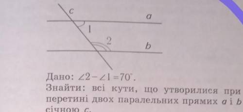 Дано:< 2-<1 = 70. Знайти: всі кути, що утворилися при перетині двох паралельних прямих a i b