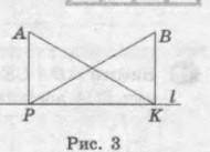 Точки A B розміщені по один бік і на однакові відстані від прямою l. знайдіть довжину відрізка AK як