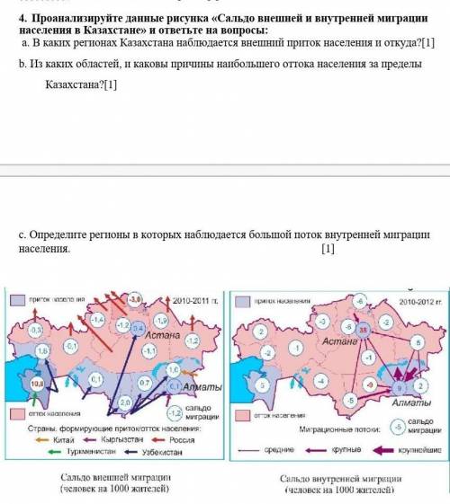 4. Проанализируйте данные рисунка «Сальдо внешней и внутренней миграции населения в Казахстане» и от