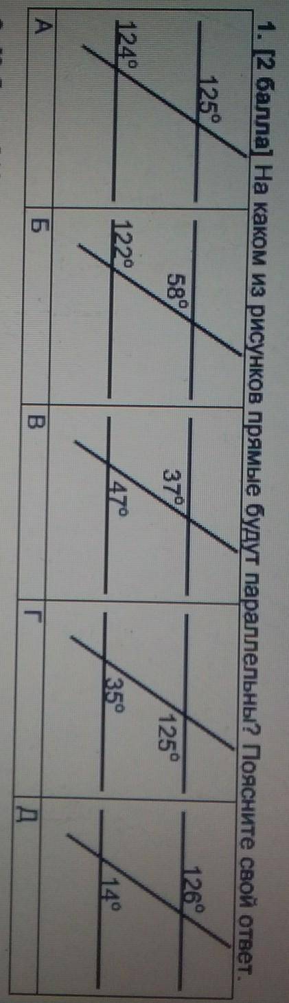 На каком из рисунков прямые будут параллельны? Поясните свой ответ​