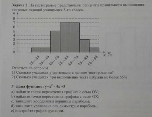 на гистограмме представлены проценты правильно выполнения тестовых заданий учащихся 8 класса ответьт