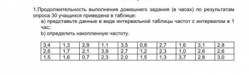 A) представьте данные в виде интервальной таблицы частот с интервалом в 1 час С АЛГЕБРОЙ 8 КЛАСС