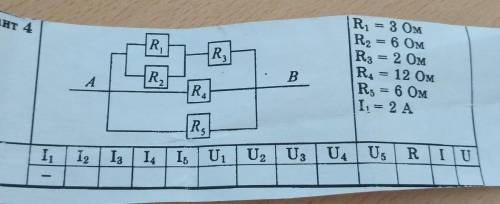 R1=3 Ом R2=6 Ом R3=2 Ом R4=12 Ом R5=6 Ом I1=2А​