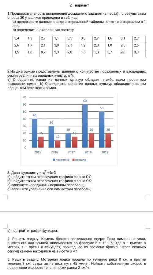 СОЧ ПО АЛГЕБРЕ ЗА 3 ЧЕТВЕРТЬ 8 КЛАСС 5ЗАДАНИЙ , заранее ...​