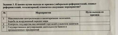 каким путям выхода из кризиса (либерально-реформичемкий, социал-реформический, тоталитарный) относят