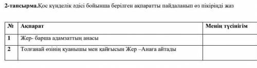 Қос күнделік әдісі бойынша берілген ақпаратты пайдаланып өз пікіріңді жаз № Ақпарат Менің түсінігім1