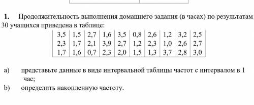 Суммативное оценивание за четверть Алгебра, 8 класс1 ВАРИАНТ Разбаловка заданий работы № задания 1 2