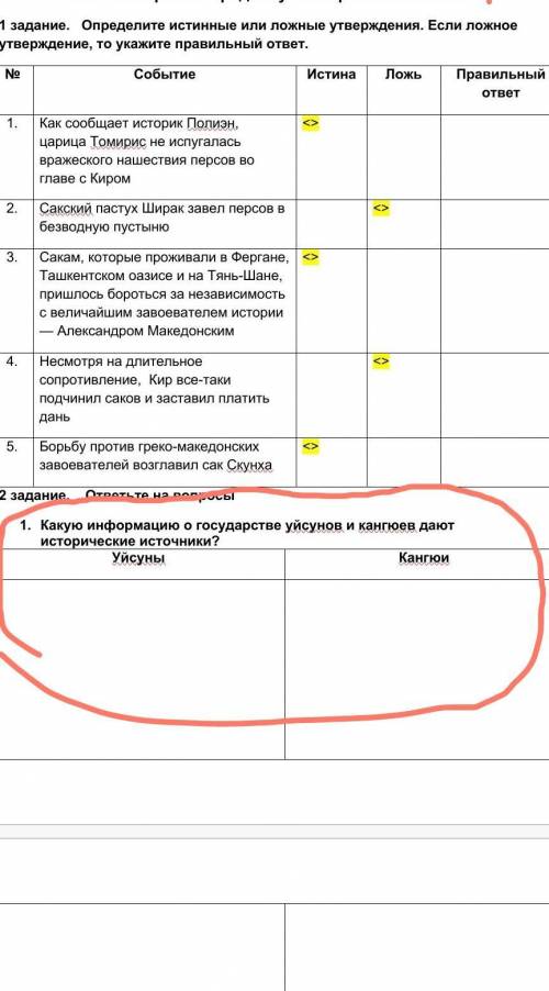 1. Какую информацию о государстве уйсунов и кангюев дают исторические источники? Уйсуны Кангюи​