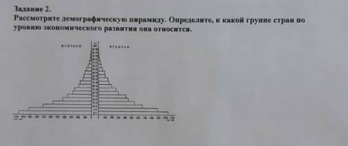 Рассмотрете демографическую пирамиду, определите к какой группе стран по уровню экономического разви